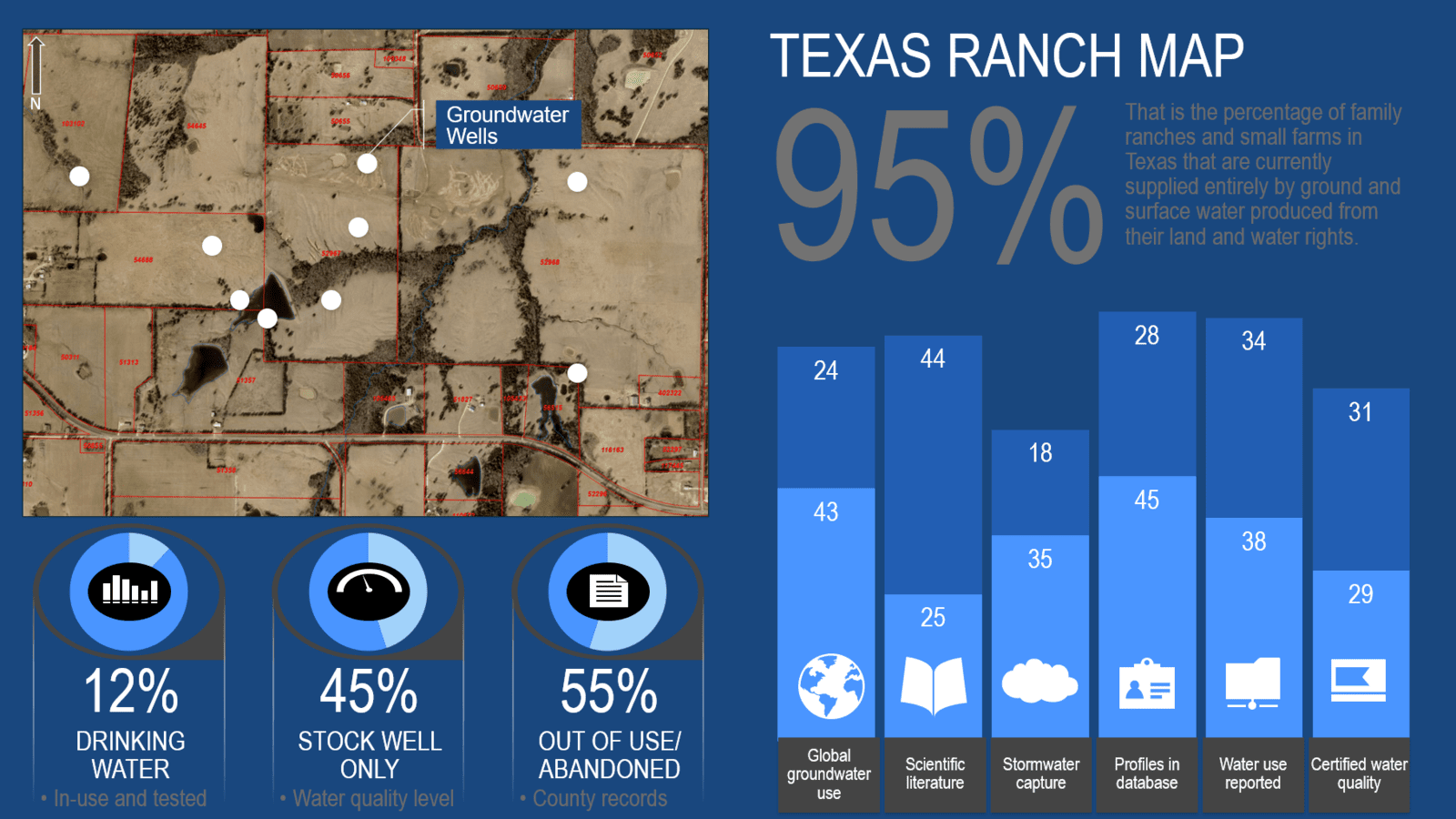 Texas ranch map made using QGIS (sample)